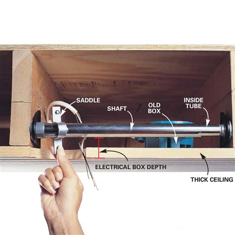 installing a junction box for a ceiling fan|ceiling fan support box installation.